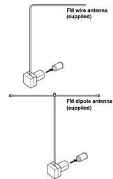SONY XDR-S3HD - To connect the FM antenna - 1