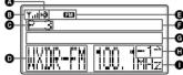 SONY XDR-S3HD - -Manual tuning - 3