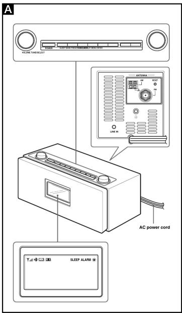A AUDIO TRANSMISSION LINE IN AC POWER COLD Tall 3200 SLEEP ALARM AC POWER COLD