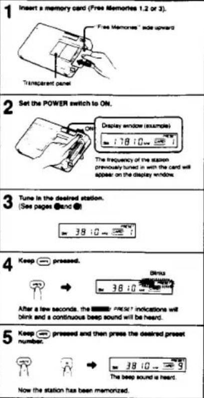 1 Insert a memory card (Free Memories 1.2 or 3). Transplant panel 2 Set the POWER switch to ON. Display window (example) The frequency of the station previously tuned in with the card will appear on the display window. 3 Tune in the desired station. (See pages □and □) 38:0 4 Keep pressed. After a few seconds, the PRESE indications will blink and a continuous beep sound will be heard. 5 Keep pressed and then press the desired preset number. The beep sound is heard. Now the station has been memorized.