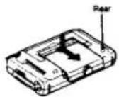 SONY ICF-SW800 - Power Sources - 1