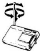 SONY ICF-SW800 - To Improve the Radio Reception - 1
