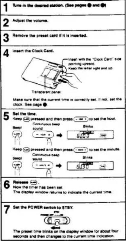 1 Tune in the desired station. (See pages ② and ③) 2 Adjust the volume. 3 Remove the preset card if it is inserted. 4 Insert the Clock Card. Transparent panel Make sure that the current time is correctly set. If not, set the clock. See page ④ 5 Set the time. Keep pressed and then press to set the hour. Beep! Continuous beep sound Binks Keep pressed and then press to set the minute. Beep! Continuous beep sound Binks 6 Release Now the timer has been set. The display window returns to indicate the current time. 7 Set the POWER switch to $TBY. The preset time blinks on the display window for about four seconds and then changes to the current time indication.