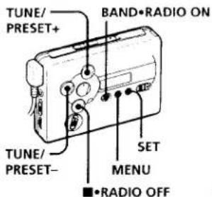 TUNE/ PRESET+ BAND•RADIO ON TUNE/ PRESET- SET MENU ■•RADIO OFF