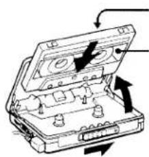 SONY Walkman WM-GX670 - 경고 - 9