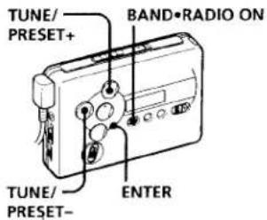 TUNE/ PRESET+ BAND•RADIO ON TUNE/ PRESET- ENTER