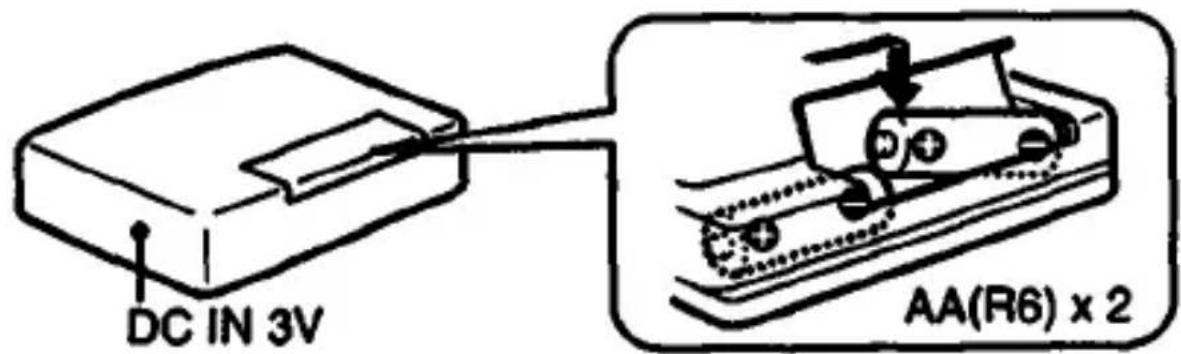 DC IN 3V AA(R6) x 2