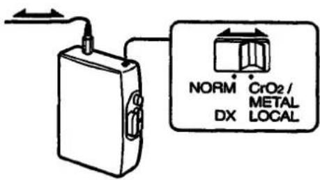 NORM CrO₂/ METAL DX LOCAL