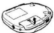 SONY Discman D-155 - Using dry batteries - 1