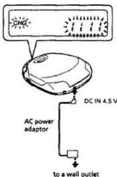 SONY Discman D-155 - Using rechargeable battery - 3