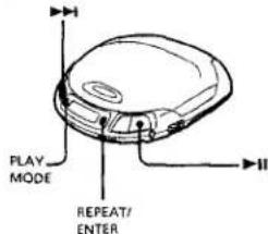 SONY Discman D-155 - Playing only the tracks you want (INTRO PGM Play) - 1