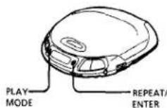 SONY Discman D-155 - Playing tracks repeatedly (Repeat Play) - 1