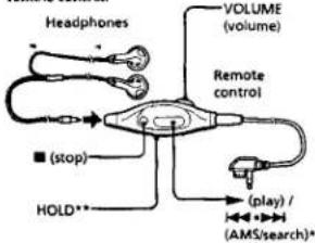 SONY Discman D-155 - Using the headphones with remote control (D-155 only) - 1
