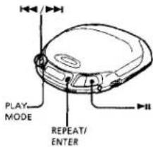 SONY Discman D-155 - Playing tracks in the order you want (RMS play) - 1