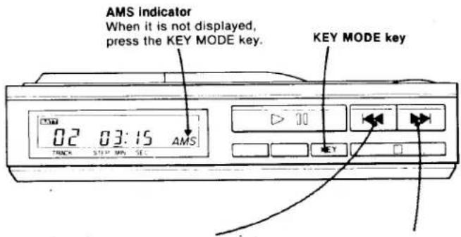 SONY Discman D-7S - TO SEARCH FOR A PARTICULAR SELECTION - 1
