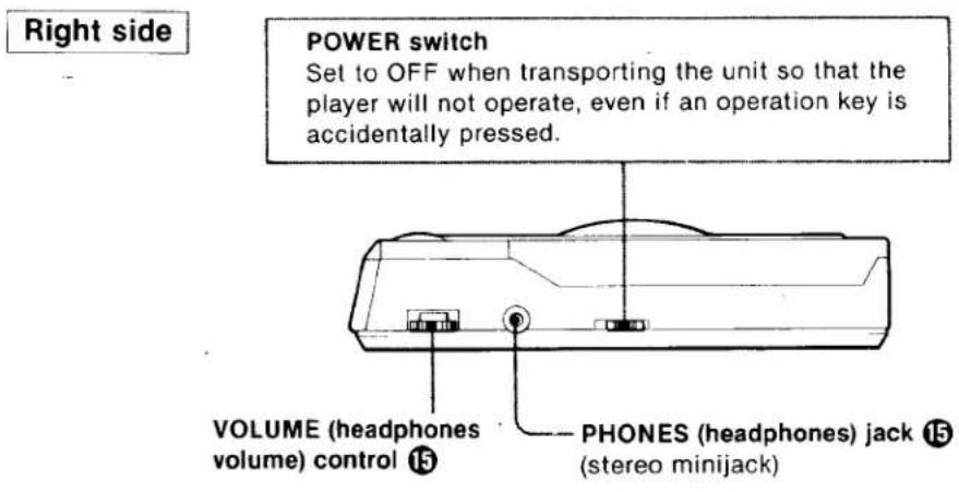 SONY Discman D-7S - LOCATION AND FUNCTION OF CONTROLS - 1