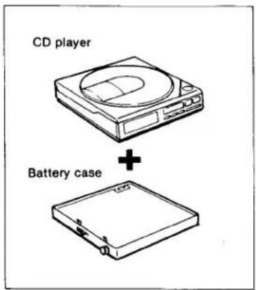 SONY Discman D-7S - BATTERIES - 1