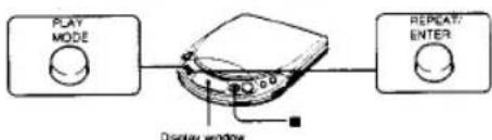 SONY Discman D-223 - Various Playing Modes - 1
