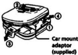 SONY Discman D-335 - When you use the CPM-300P mount plate - 2