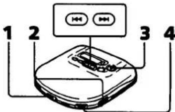 SONY Discman D-335 - Disc Playing - 1