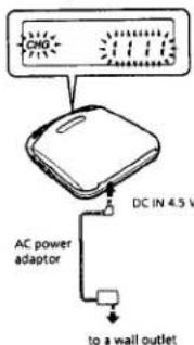 SONY Discman D-142CK - Using rechargeable battery (BP-DM10) - 3