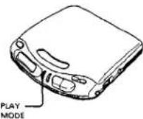 SONY Discman D-142CK - Playing tracks in random order (Shuffle Play) - 1
