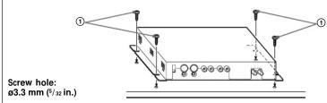 Screw hole: ø3.3 mm (€/32 in.)