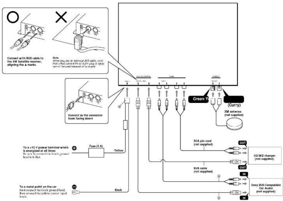 SONY CDX-FW560 - Cautions - 1
