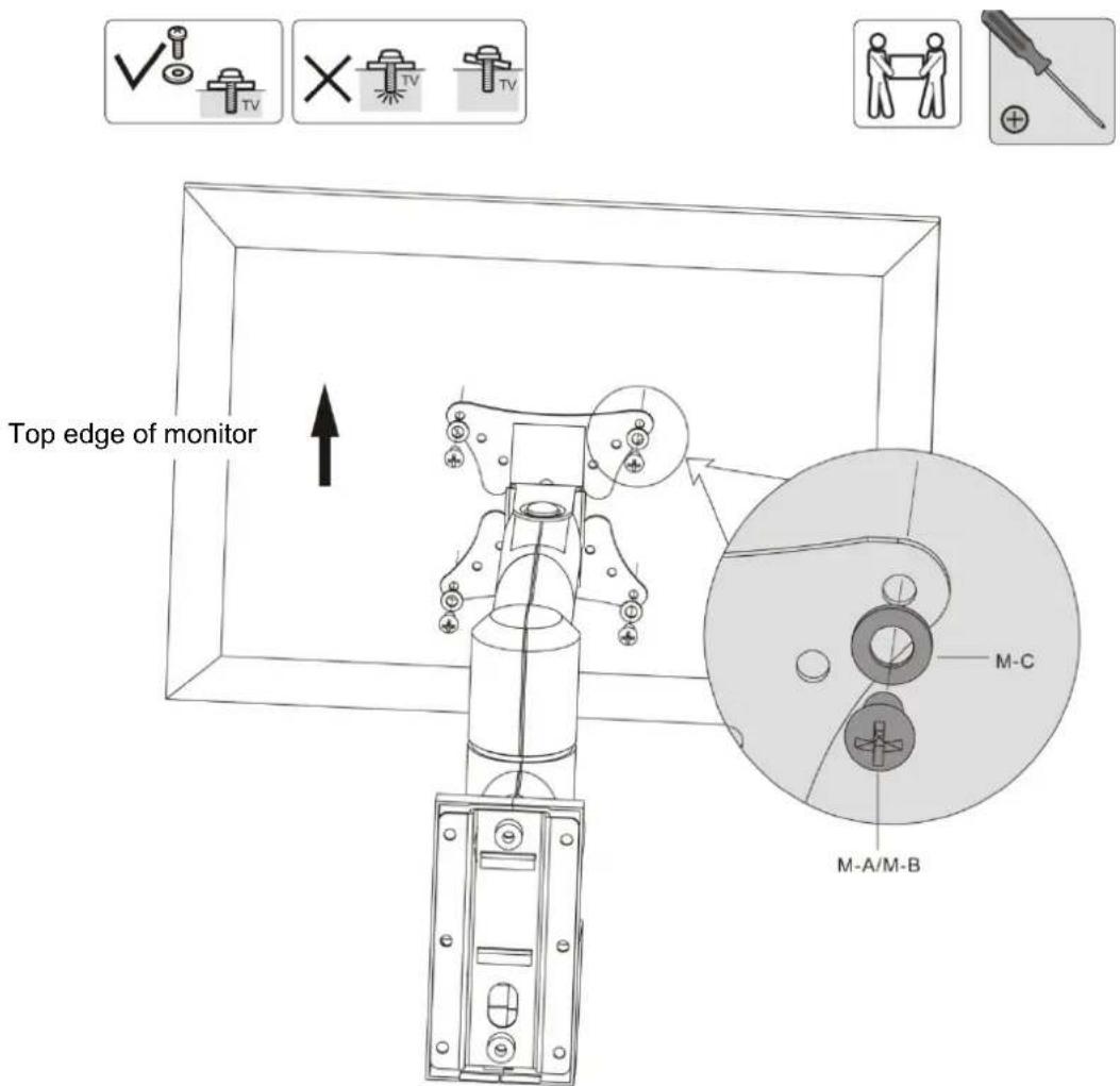 Top edge of monitor M-C M-A/M-B