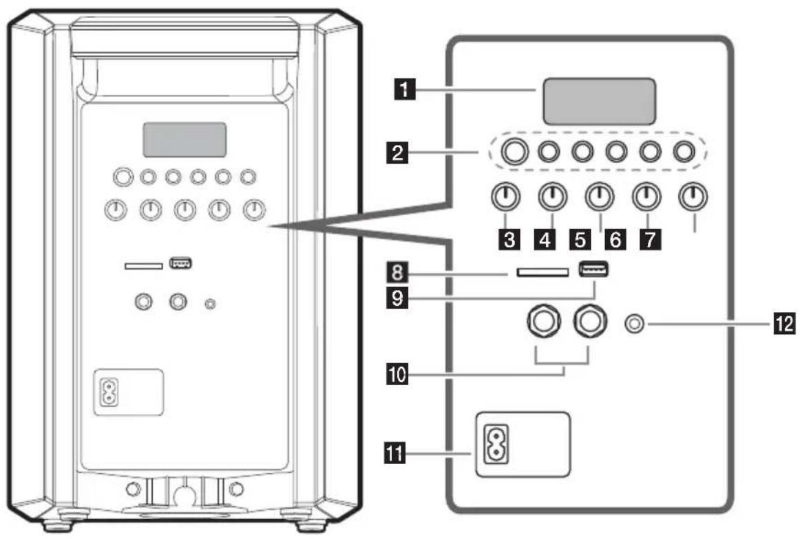 LG RM1 - اللوحة الخلفية - 1
