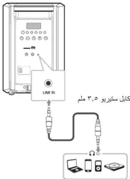 LG RM1 - توصيل المعدات الاختيارية - 1
