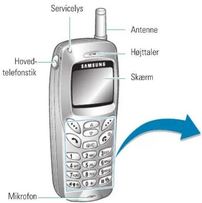 SAMSUNG SGH-R210EA - Telefonens udseende - 1