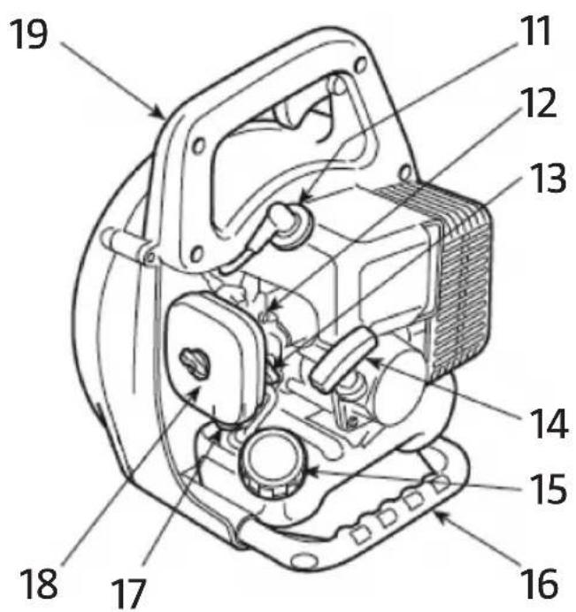 Meec Tools 003854 - L∅VBLÅSER BENSIN / DMUCHAWA DO LIŚCI BENZYNOWA - 3
