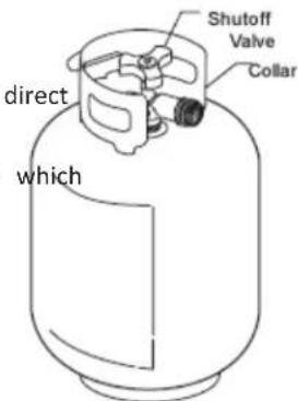 Shutoff Valve Collar direct which