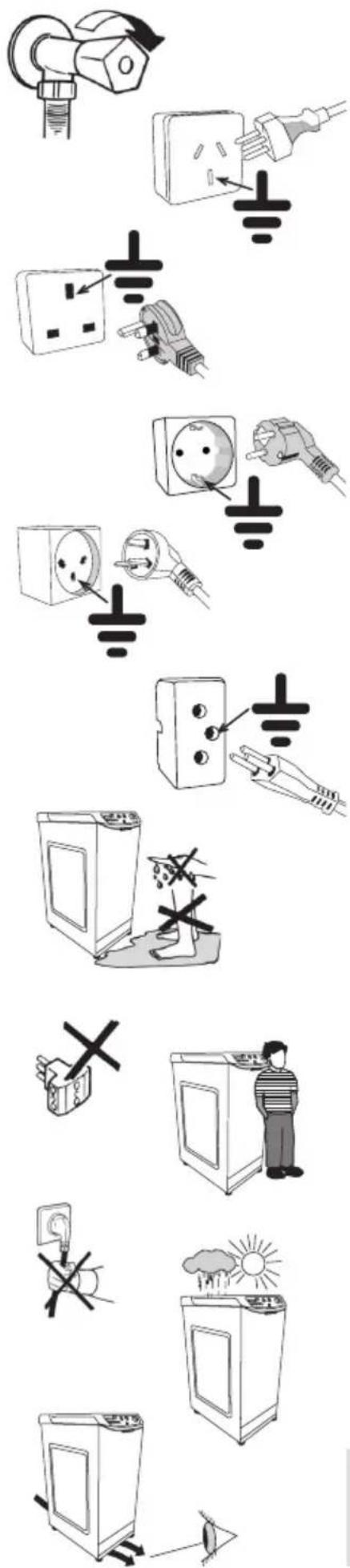 HOOVER HTV 913 - 86SY - Sikkerhedsanvisninger - 2