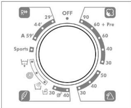 R 29' 44' A 59' Sports OFF 90 60 + Pre 60 40 30 50 40 30 40 30