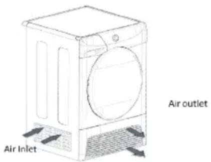 Air inlet Air outlet