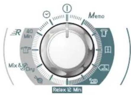 R 40 Min Mix & Dry Memo Relax 2 Min