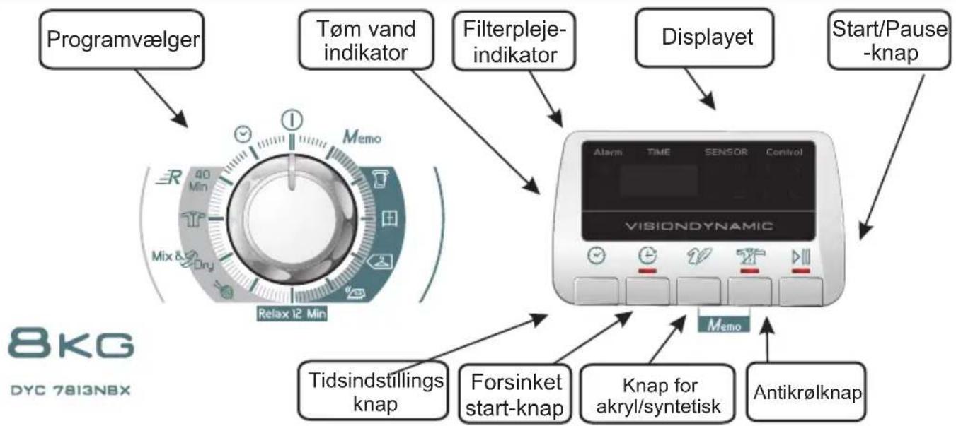 HOOVER DYC 7813NBX-S - KNAPPER OG INDIKATORER - 1