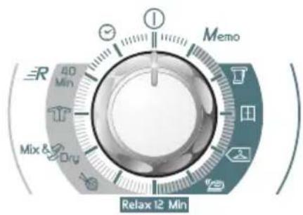 Memo 40 Min R Mix & Dry Relax 12 Min