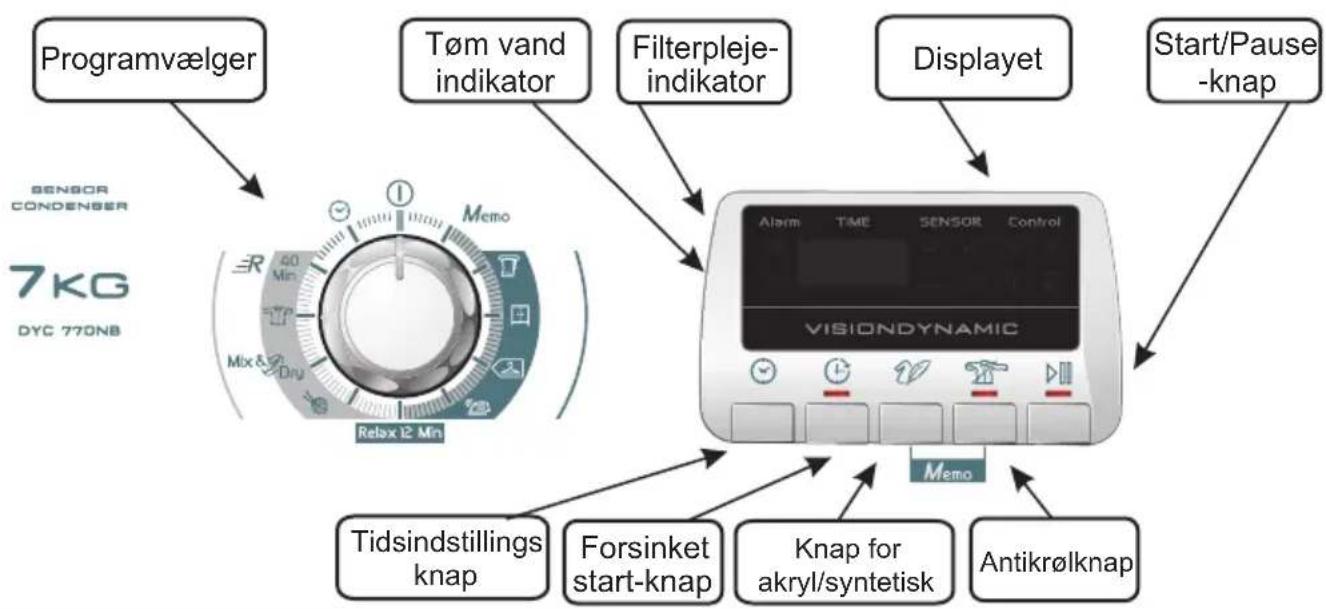 HOOVER DYC 770NB-S - KNAPPER OG INDIKATORER - 1