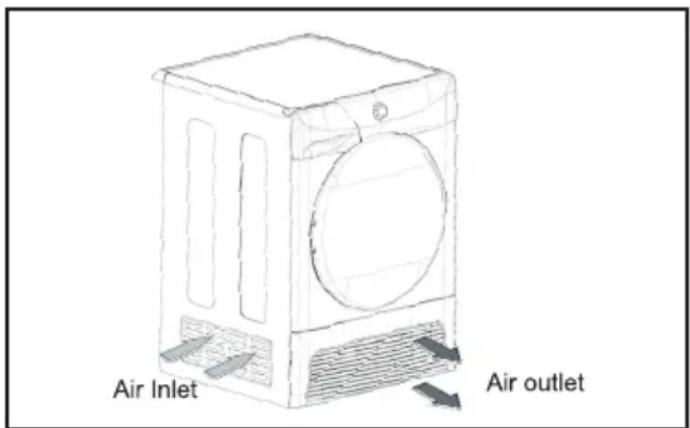 Air Inlet Air outlet