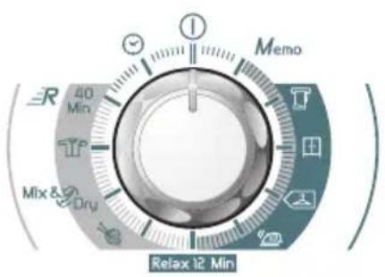 40 Min Mix & Dry Memo Relax 12 Min