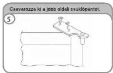 Csavarozza ki a jobb oldali csuklópántot. ⑤