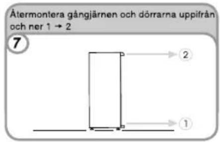Ätermontera gångjärnen och dörrarna uppifrån och ner 1 → 2 7 ① ②