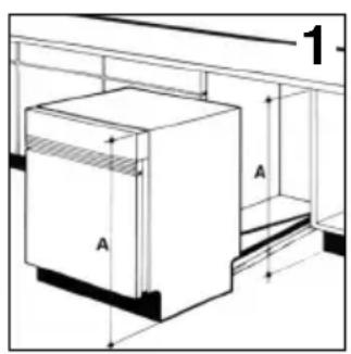 1 A A