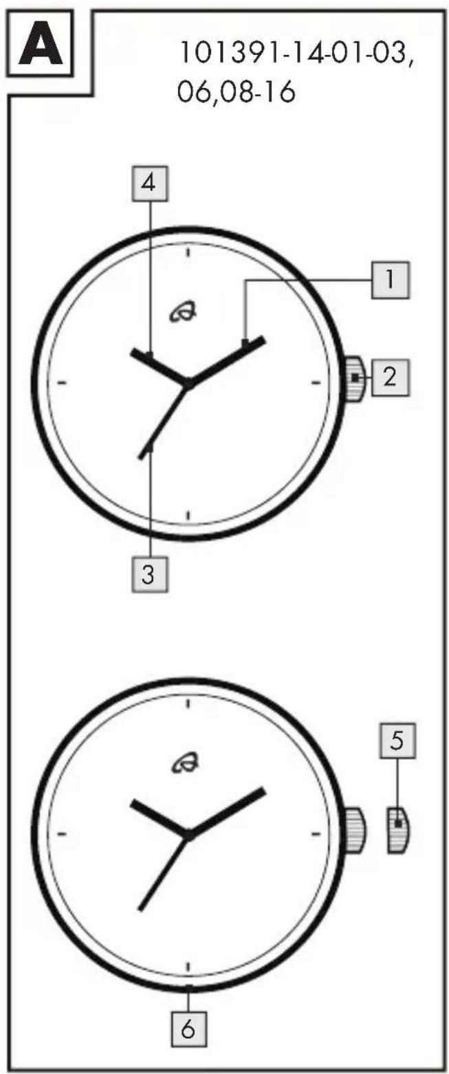 A 101391-14-01-03, 06,08-16 4 1 2 3 5 6