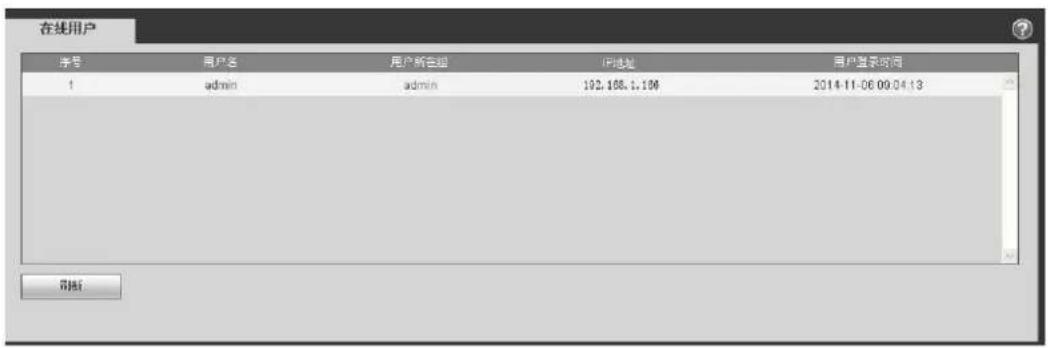 Dahua Technology AI Series DH-IPC-HDW3441TMN-AS - Online User - 1