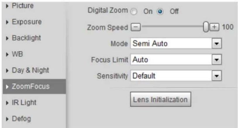 Dahua Technology AI Series DH-IPC-HDW3441TMN-AS - Zoom and Focus - 1