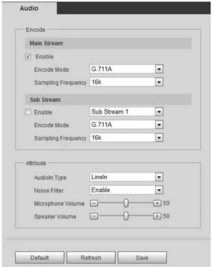 Dahua Technology AI Series DH-IPC-HDW3441TMN-AS - Configuring Audio Parameter - 1